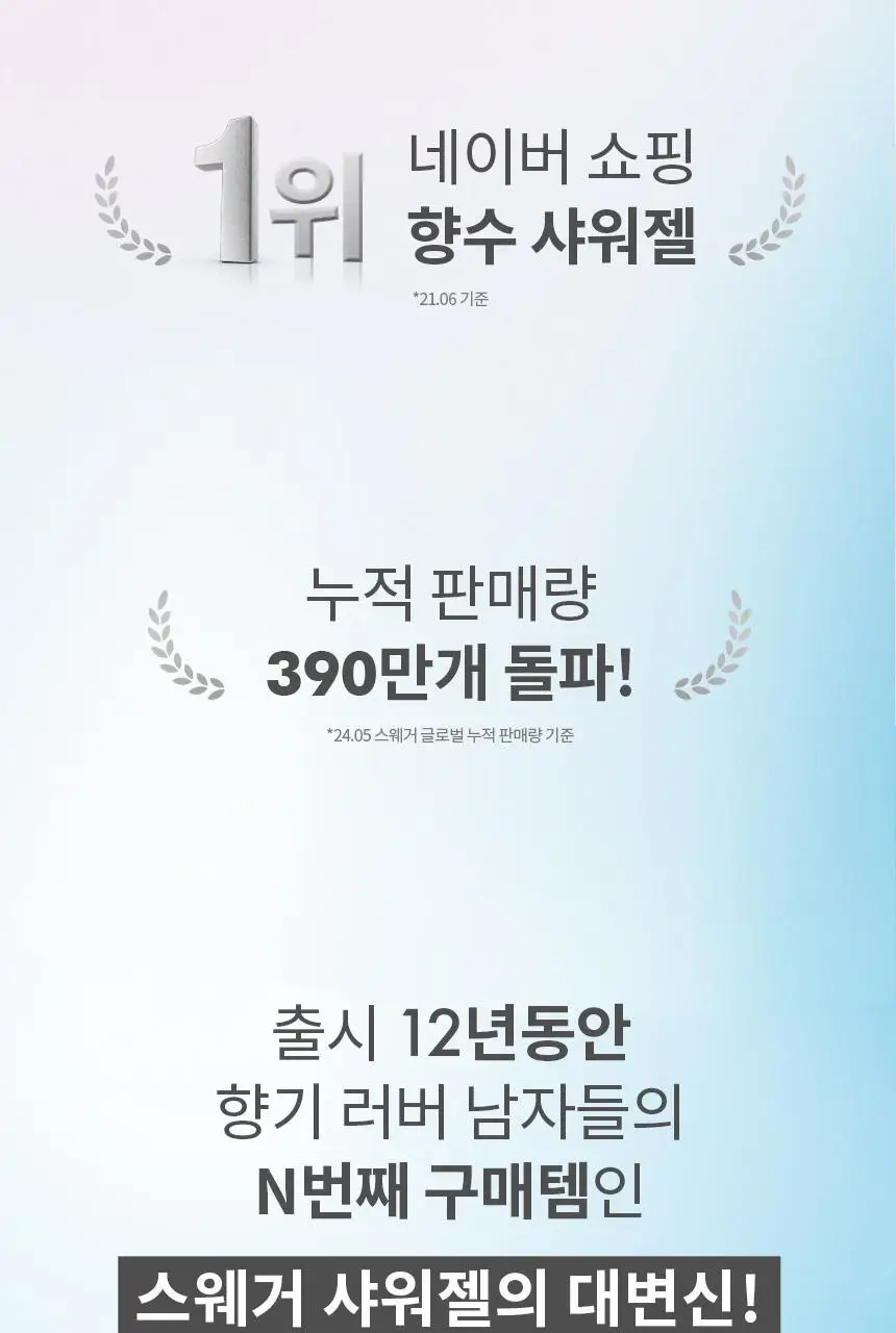 [샴푸겸용] 스웨거 젠틀 위스퍼스 바디 샤워젤 480ml 상세페이지 3